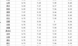蓝山6期最新爆料视频,最新爆料视频深度解析